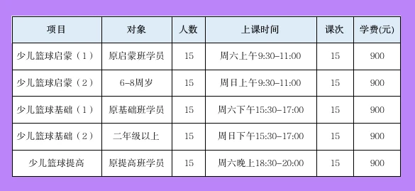 如何利用篮球青训营提升个人技术和团队协作?_0